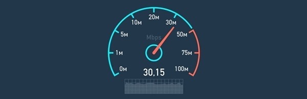 Como fazer o teste de velocidade da minha internet no celular ou PC