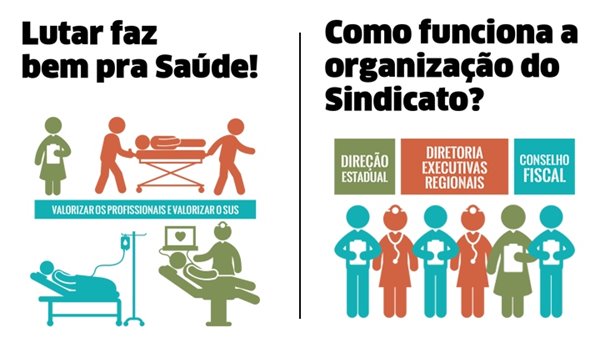 O Que é e Como Funciona um Sindicato?
